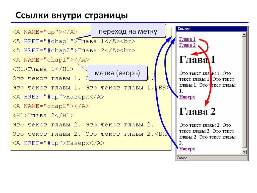 Как импортировать закладки из файла json