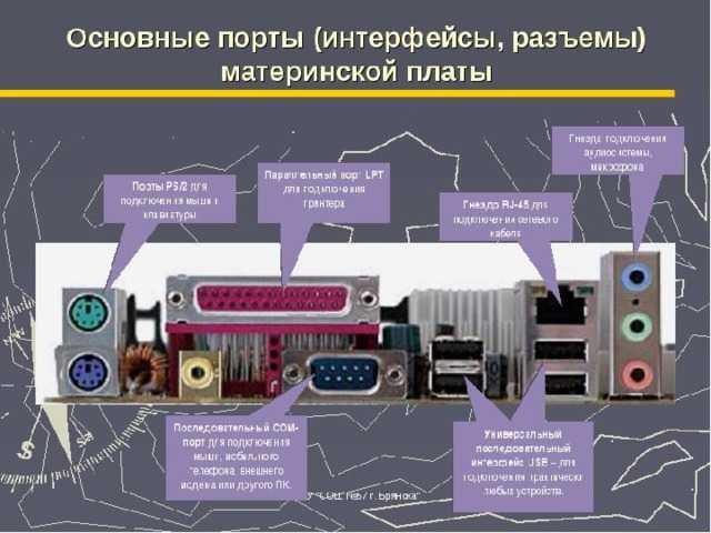 Есть ли звуковая карта в материнской плате