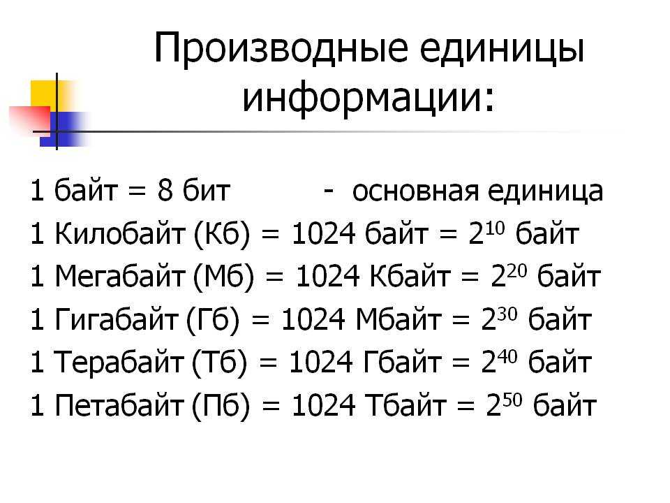 Бит мегабайт гигабайт