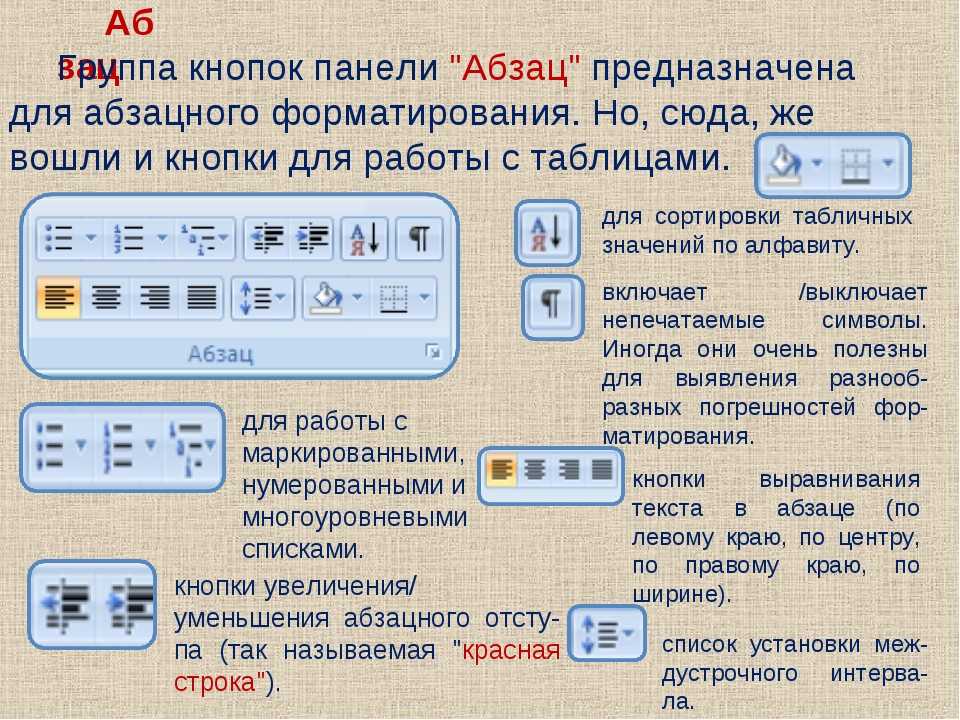 Укажите какие функции выполняет выделенный на рисунке инструмент