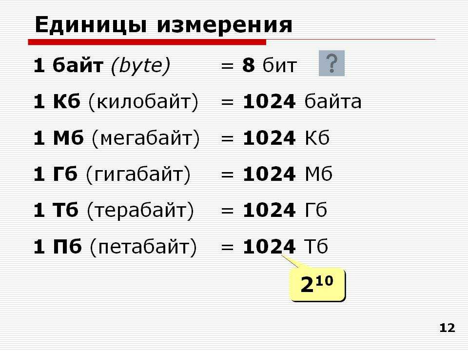 Картина на 5 терабайт