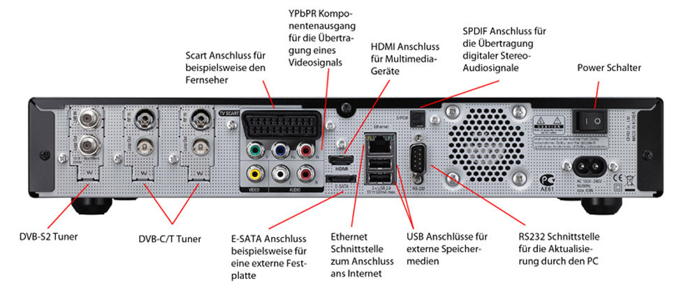 Dvb s2. DVB-t2 тюнер c SPDIF. DVB-t2/c что это в телевизоре. DVB-t2 разъем на телевизоре. Стандарт DVB-c2.