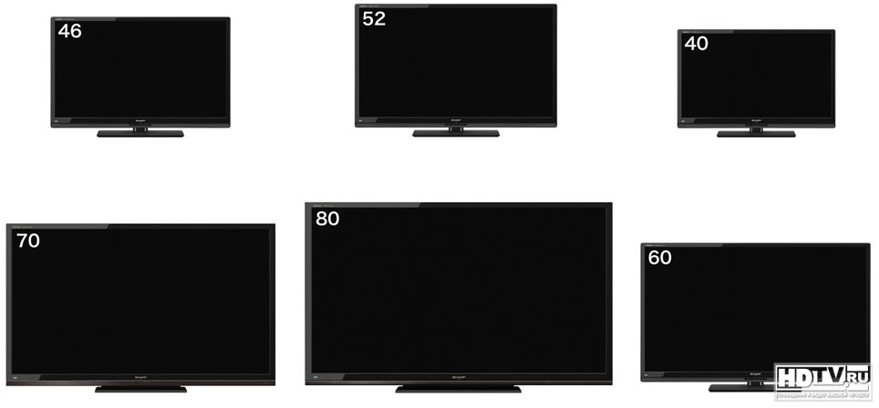 Телевизор 40 размеры в см