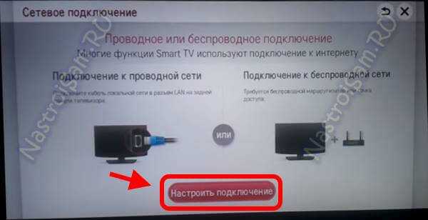 Телевизор без смарт как подключить. Вай фай для телевизора LG смарт ТВ. Подключить смарт ТВ К LG телевизору. Подключить смартфон к смарт ТВ. Как подключить смарт ТВ на телевизоре LG.