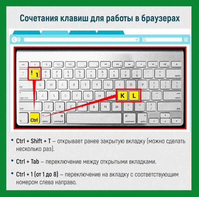 Как установить обои на клавиатуру самсунг а 12