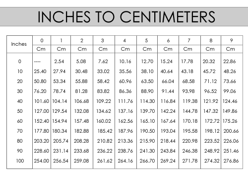 Inch. Inch in cm. 180 Инчей в см. 1 Inch to cm. 2 Inches in cm.