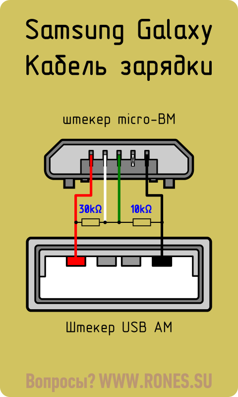 Схема разъема микро usb