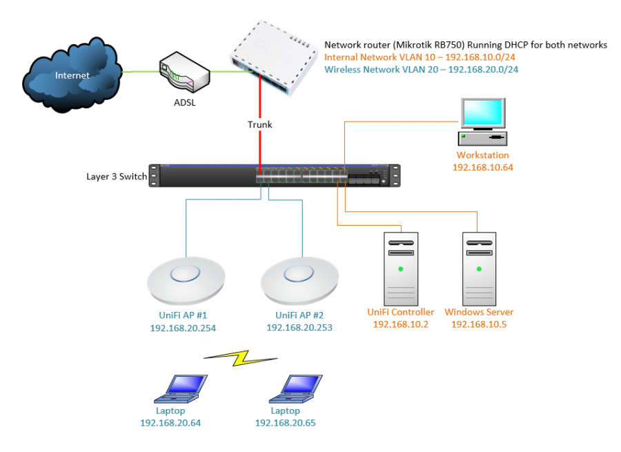 Карта точек доступа wifi