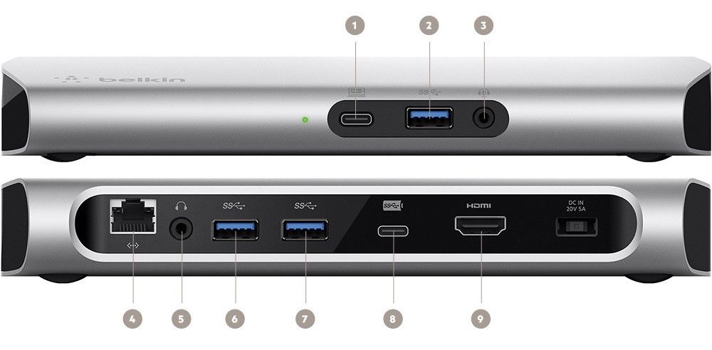 Pd 3.2. Док станция USB-C HDMI USB 3.0. Разъем Mac Apple 2023 Air USB C HDMI. Разъём USB 3 Type c. Thunderbolt 2 USB Hub.