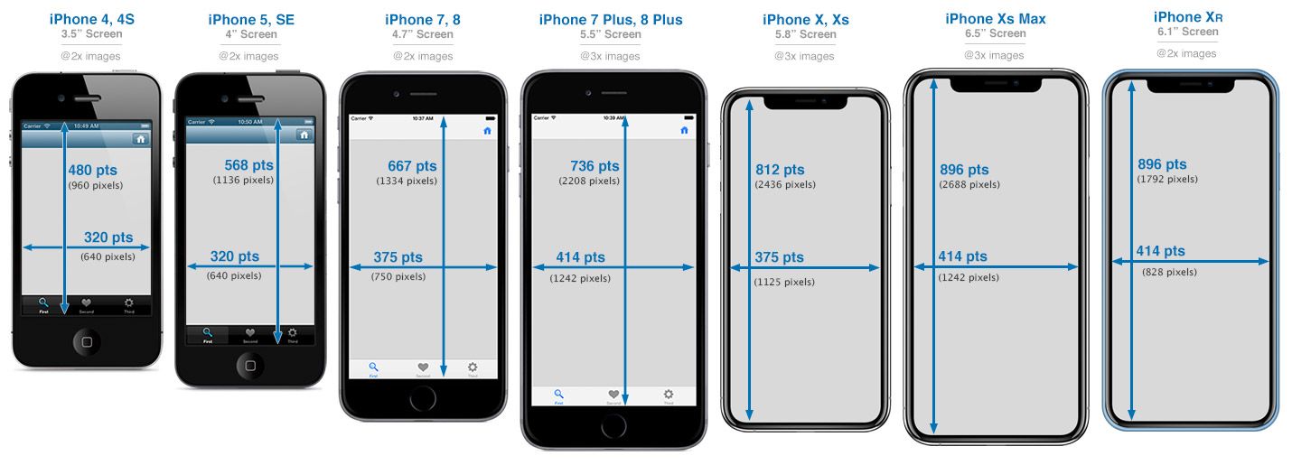 Iphone 8 нет изображения