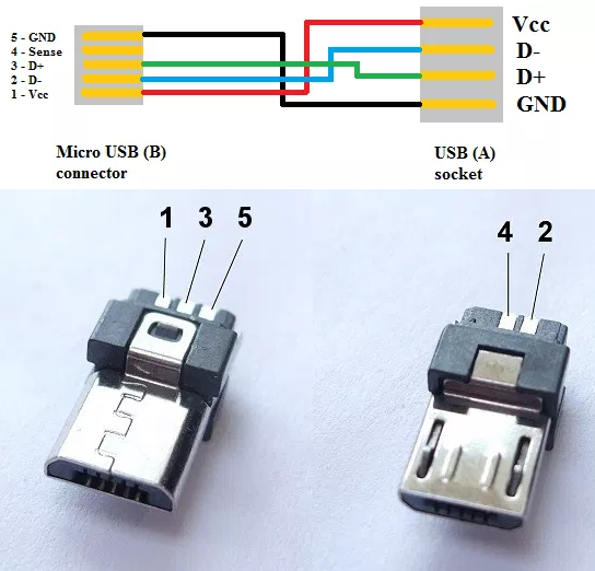 Схема распайки микро usb