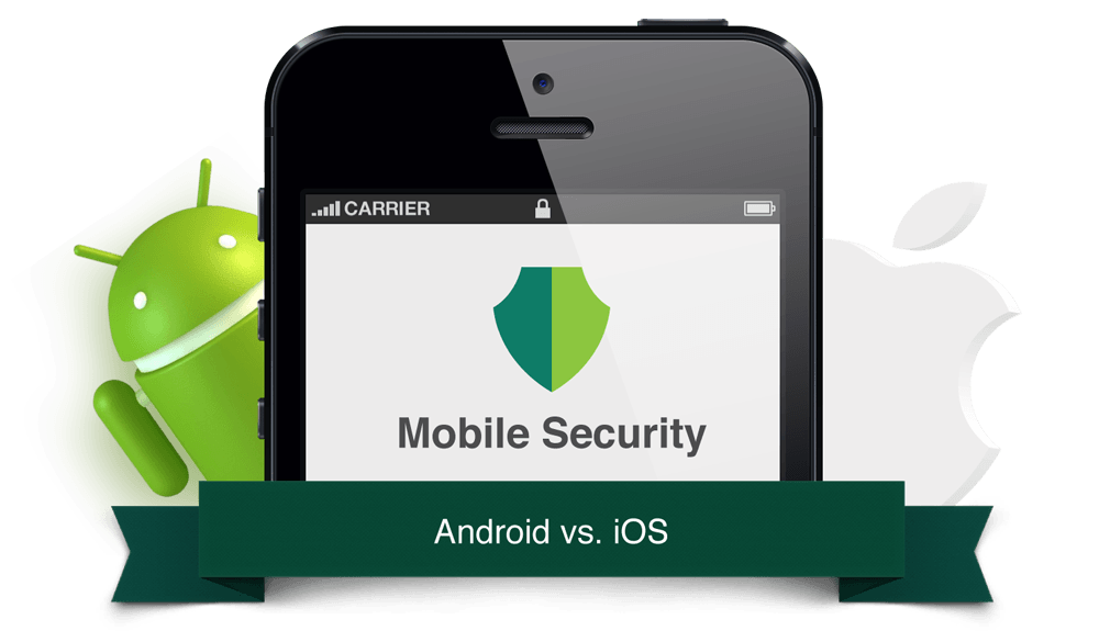 Безопасность android приложения. IOS Android. Безопасность айфона. Андроид и айфон. Безопасность Android.