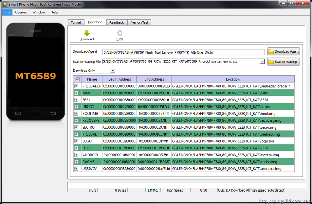 Bytes user. Программа для прошивки телефона. SP Flashtool 5.1520. Скриншоты программы перепрошивки андроида. Прошивка через Flashtool.