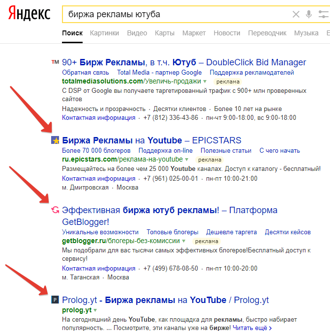 Включи рекламу. Как сделать рекламу в ютубе. Контекстная реклама ютуб пример. Реклама в ютуб Яндекс. Виды рекламы на ютубе.