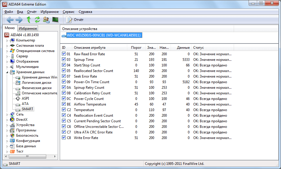 Пройти значение. Aida64 жесткий диск. Тест жесткого диска Аида 64. Жёсткий диск Аида 64. Смарт жесткого диска aida64.