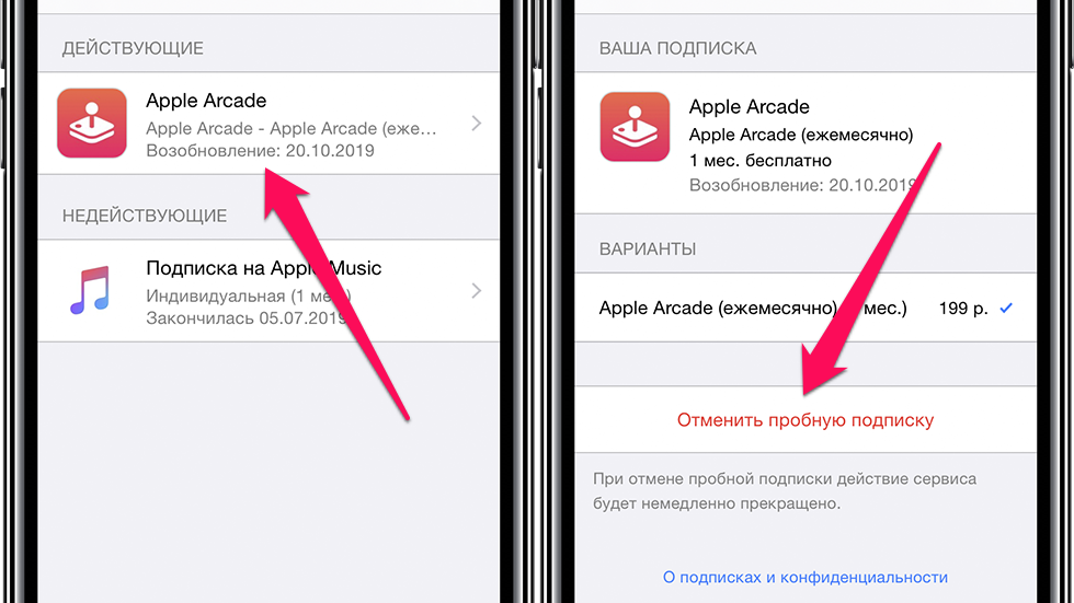 Как оплатить подписку apple мегафон