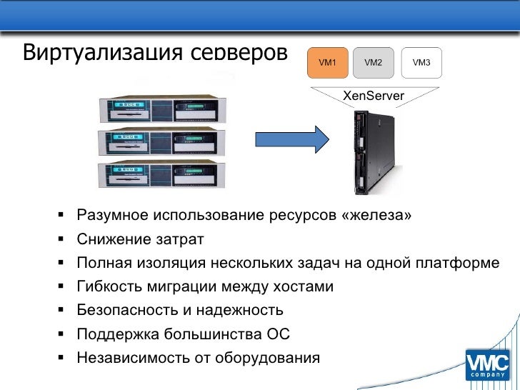 Виртуализация как включить