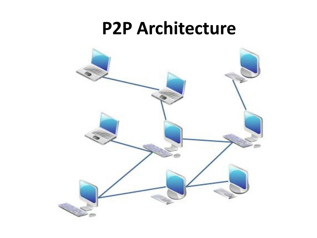 P2p это. P2p архитектура. P2p протокол. P2p система. P2p соединение.