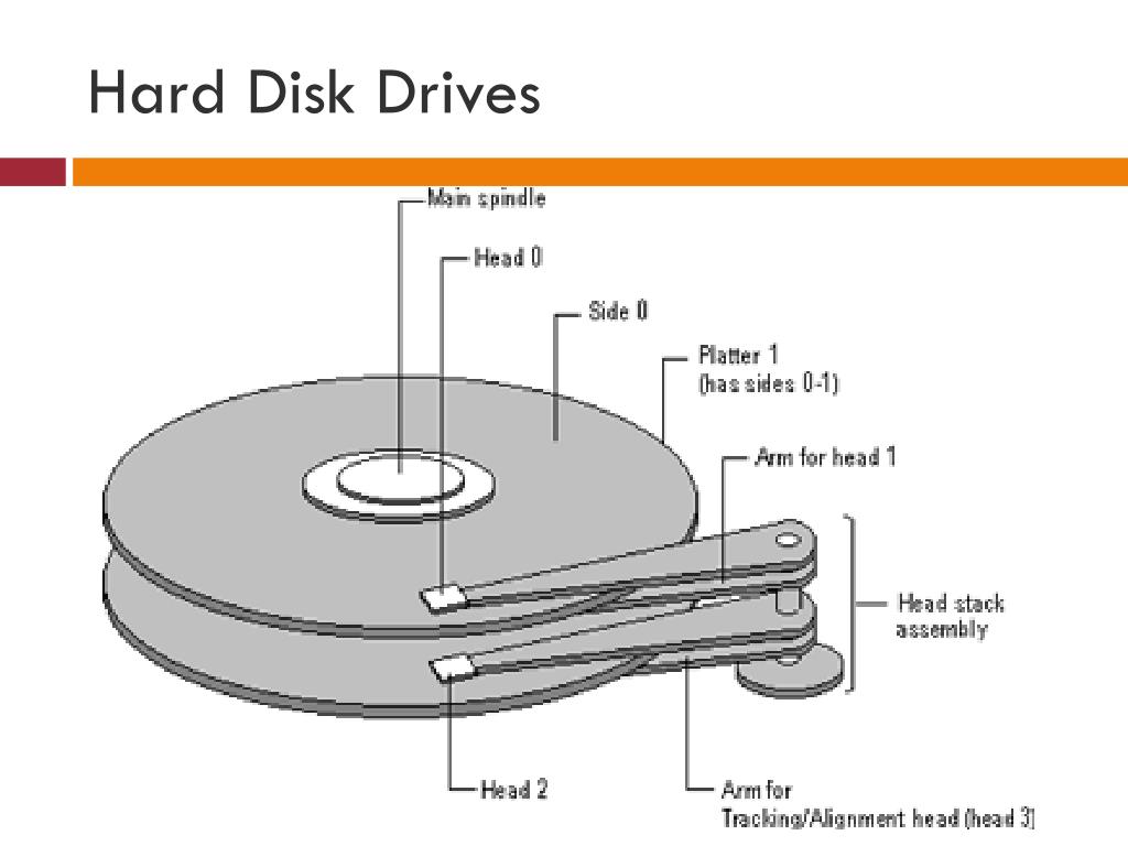 Схема hdd диска