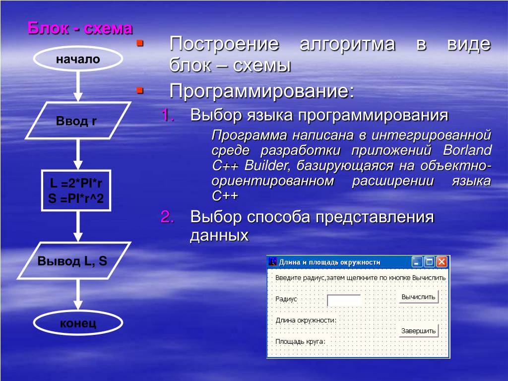 Часть схемы решения задачи на построение в которой доказывается то