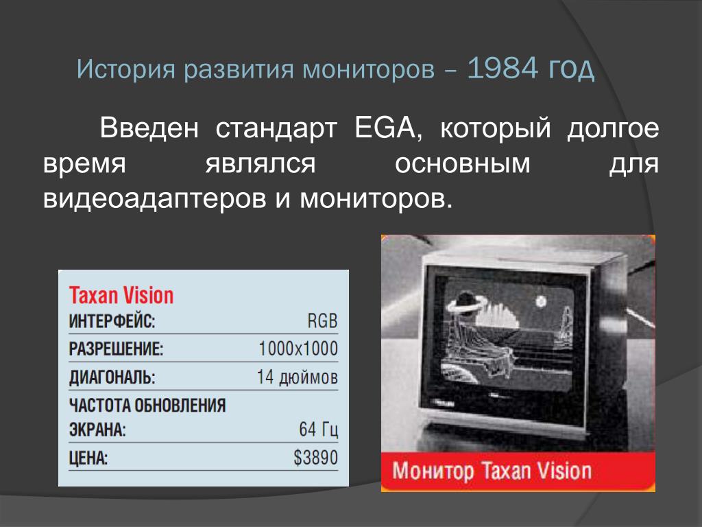 Для хранения изображения экрана монитора. История развития мониторов. История создания монитора. История создания компьютерных мониторов. История возникновения монитора.