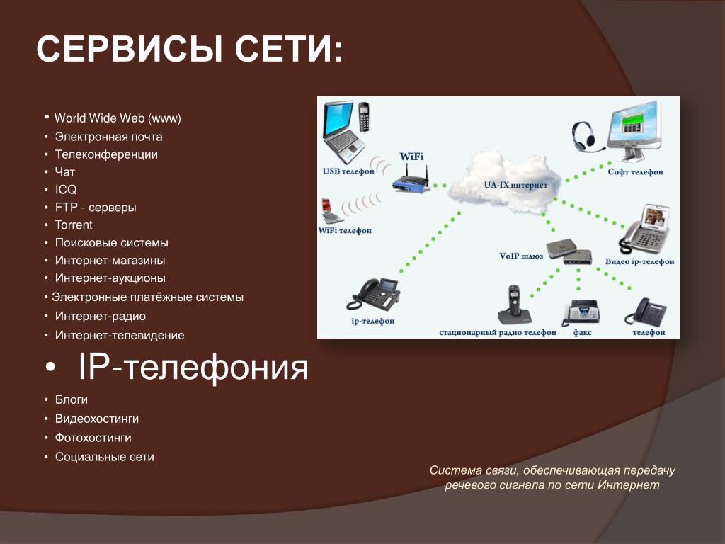 Какой из приведенных ниже интерфейсов может использоваться для передачи изображения и звука