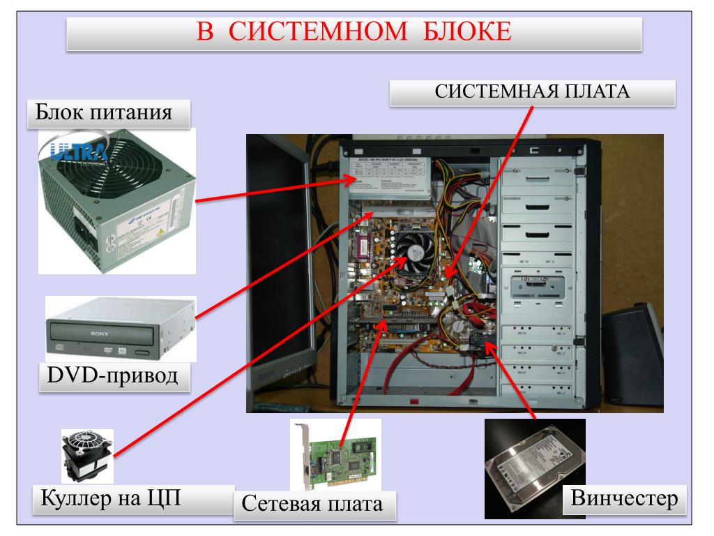 Схема подключения системного блока