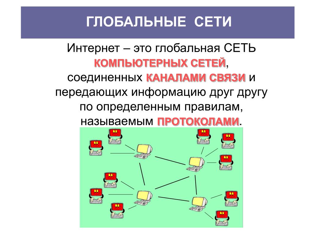 Презентация глобальные сети интернет локальные сети