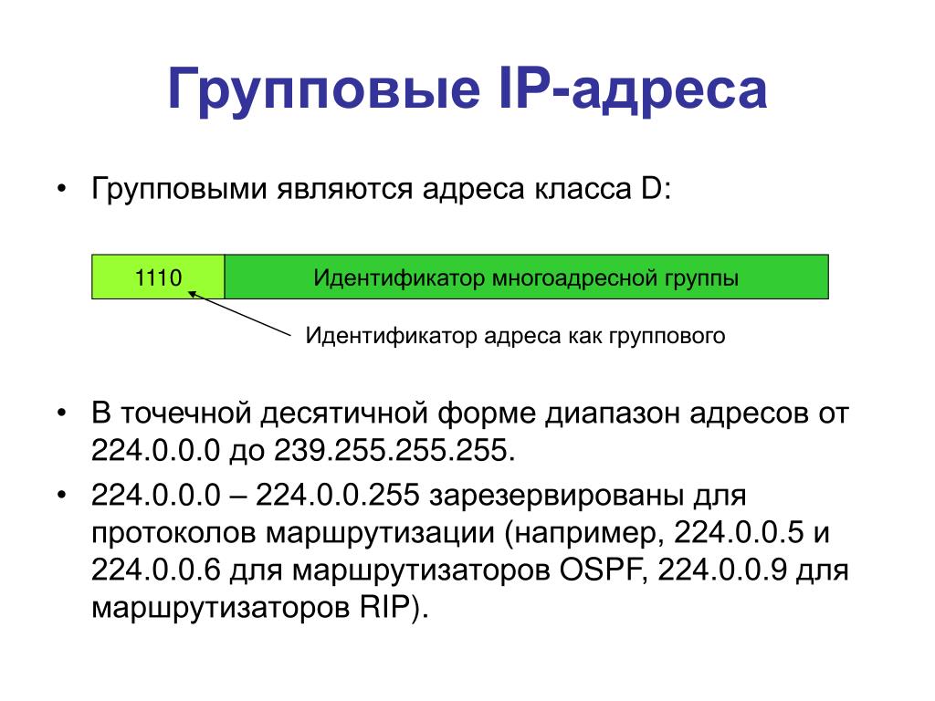 Физический адрес ip адреса. Групповой IP адрес. Виды IP адресов. Диапазон IP адресов. Групповой адрес пример.