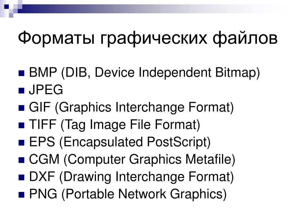 C bmp файлы. Форматы графических файлов. Форматы графических фафайлоа. Расширение графических файлов. Выберите Форматы графических файлов.