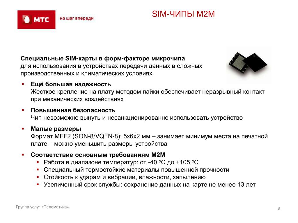 Термо m2m sim карта