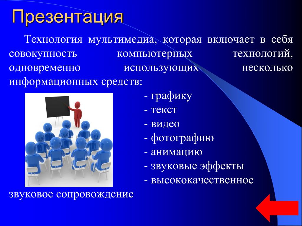 Презентация по информатике на тему технология мультимедиа