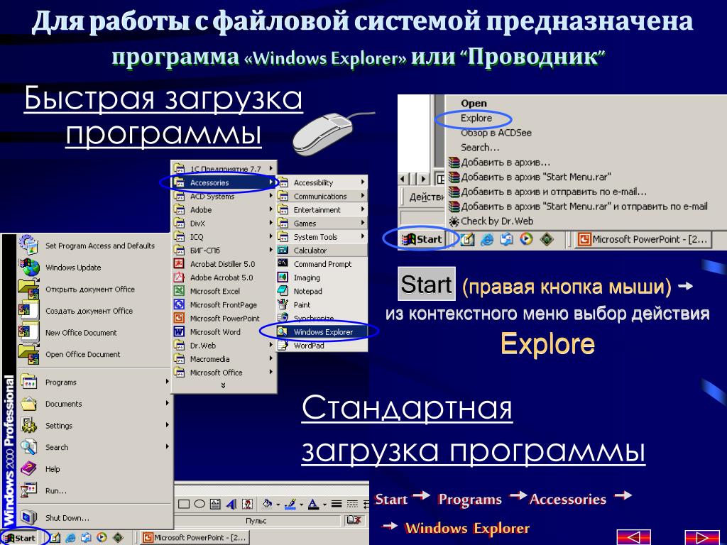 Файловая система windows. Что такое проводник в ОС Windows. Программа проводник виндовс. Программы работы с файловой системой. Работа с файлами в операционной системе.