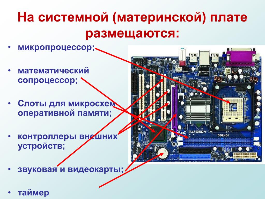 Одновременно вывод изображения и с видеокарты и материнской платы