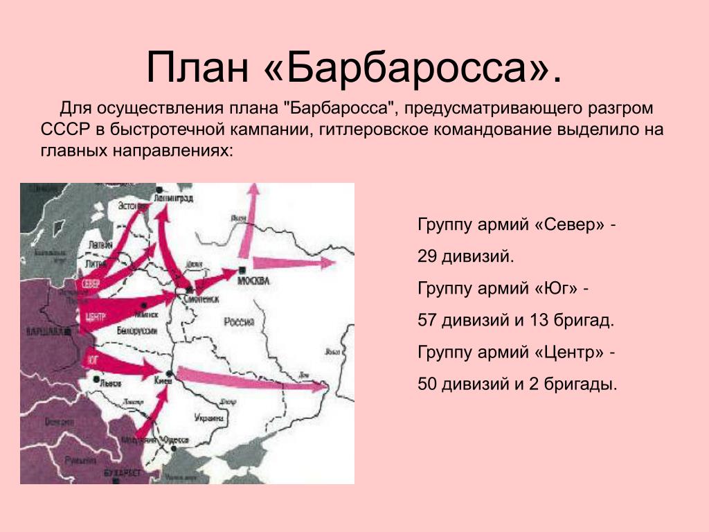 План барбаросса что это. Планы нападения фашистской Германии на СССР. Направления ударов немецких войск по плану Барбаросса группы армий. План нападения Германии на СССР назывался. Нападение Германии на СССР план Барбаросса.