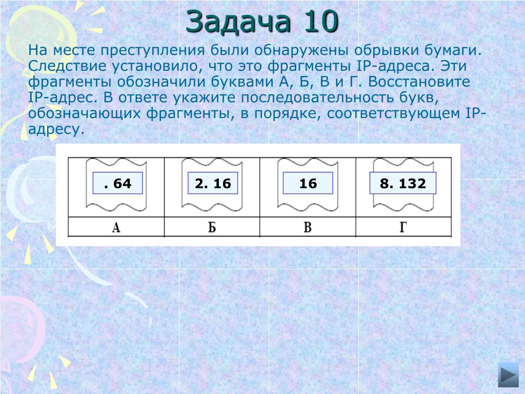 Четыре фрагмента. Составьте IP адрес. ФРАГМЕНТЫ IP адреса. Задания на восстановление IP-адреса. Последовательность IP-адреса.