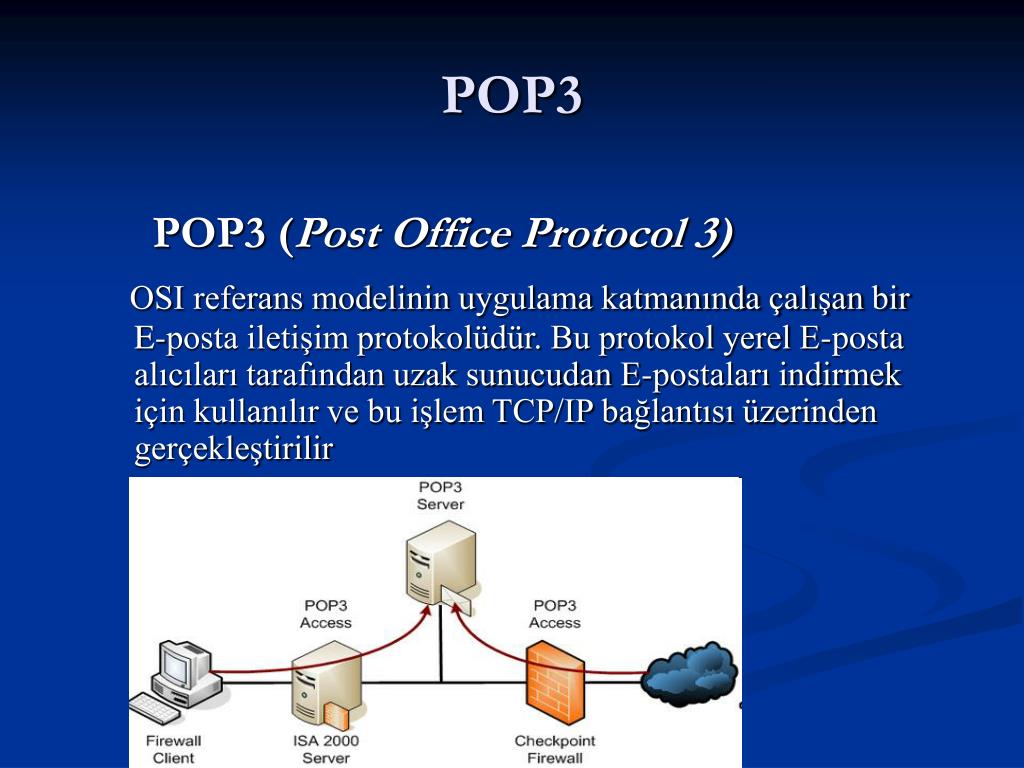 Pop3