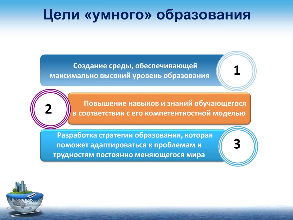 Проект смарт про невозможно соединиться с сервером приложений