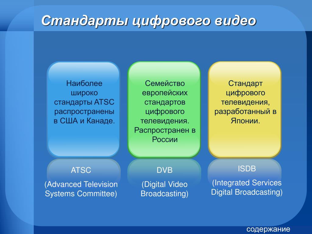 Цифровой стандарт. Стандарты цифровой видеозаписи. Стандарты цифрового вещания. Стандарты цифрового телевидения. Цифровые стандарты.