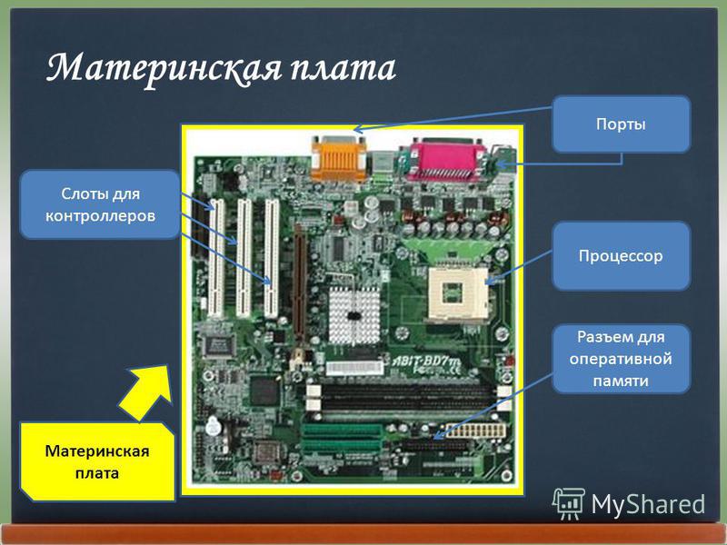 Презентация по информатике материнская плата