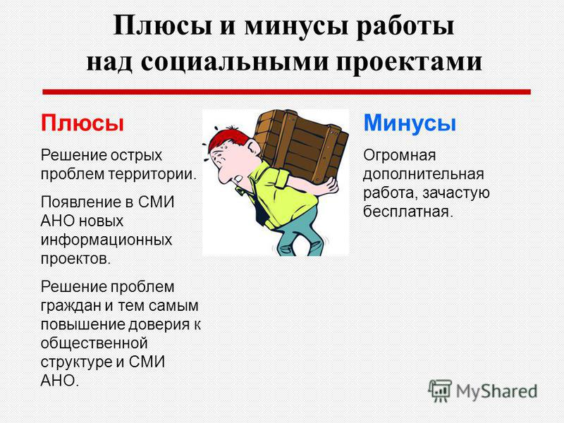 Плюсы работника. Социальный проект плюсы и минусы. Плюсы и минусы работы. Социальное проектирование плюсы и минусы. Плюсы и минусы соц проектов.