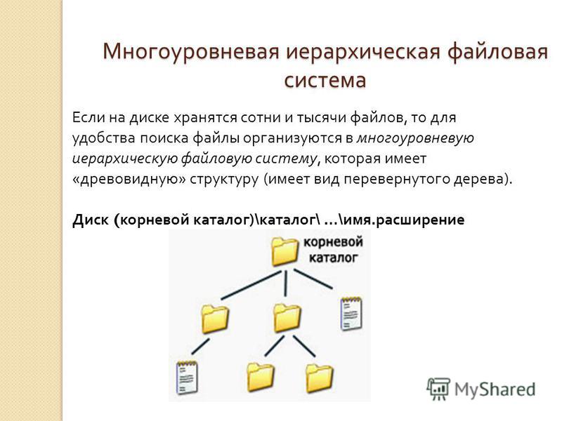 Корневой каталог. Многоуровневая иерархическая файловая система. Древовидная структура файловой системы. Иерархическая файловая структура. Иерархическая (древовидная) структура файловой системы.