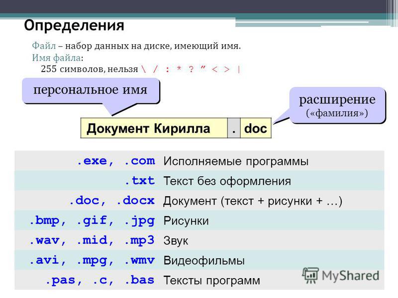 Презентация в режиме демонстрации имеет расширение