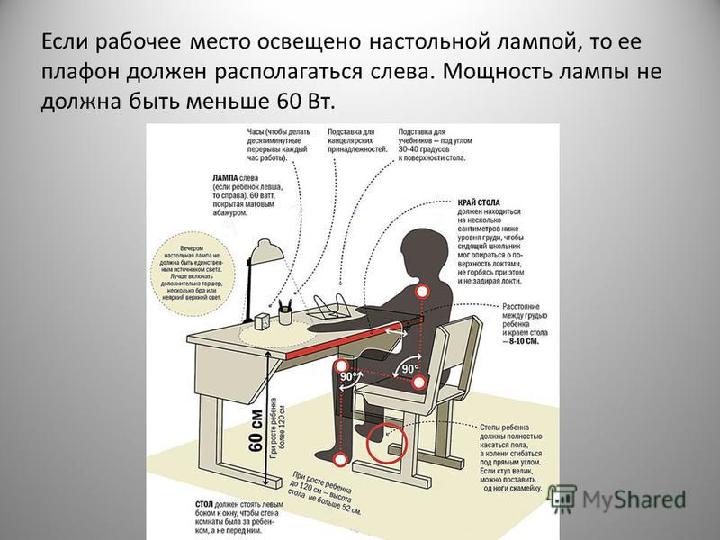 В каком положении должен находиться