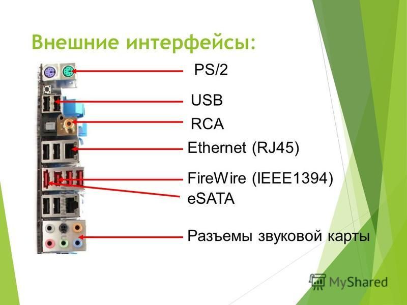 Информатика что такое звуковая карта