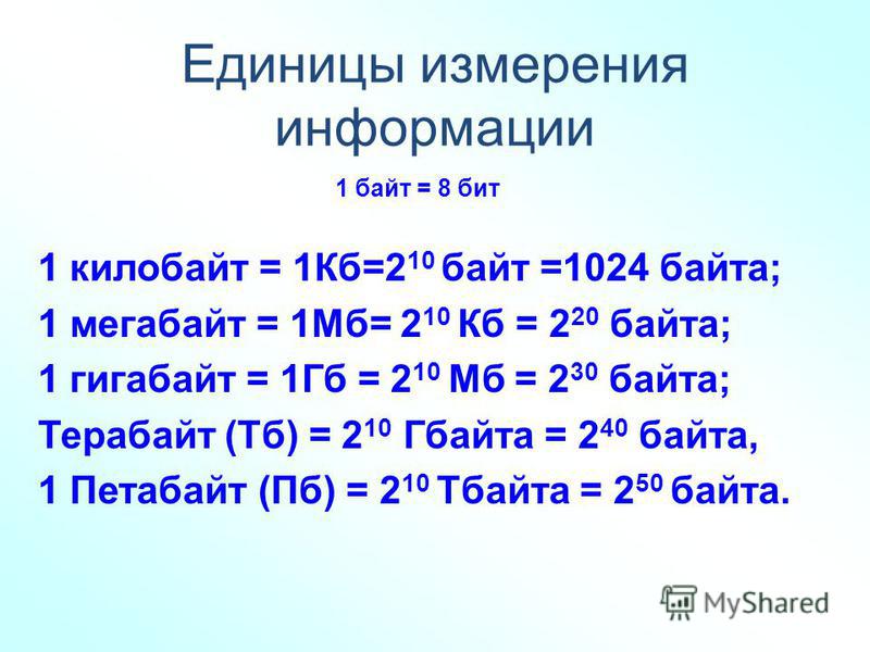 24 байта в биты. 1 Байт= 1 КБ= 1мб= 1гб. 1 Бит 1 байт 1 килобайт 1 мегабайт 1 гигабайт 1 терабайт....... Таблица бит байт КБ МБ ГБ. 1кб 1 МБ 1гб 1тб 1п.