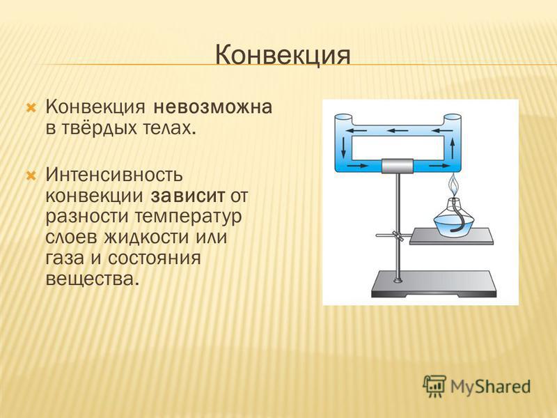 Конвекция механизм