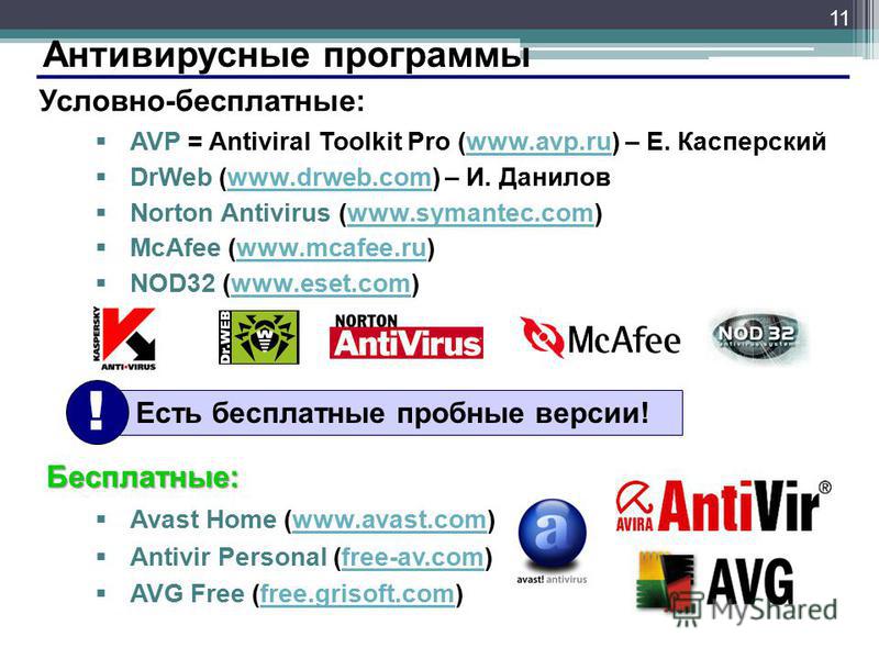 Антивирусом является. Антивирусные программы AVP. Какие программы относятся к антивирусным. Какие программы относятся к антивирусным программам. К антивирусампрограммам относятся.