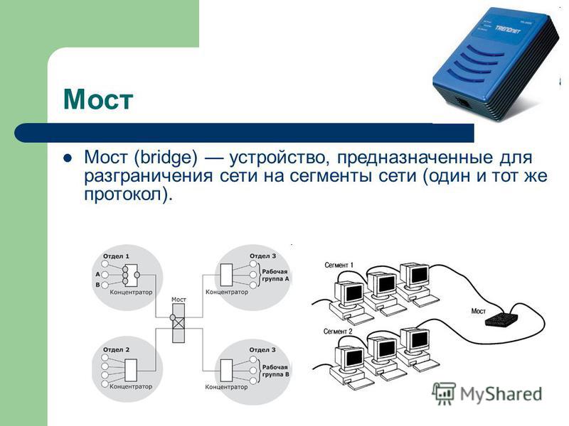 Сеть авторам. Сетевые устройства. Мост сетевое устройство. Сетевой мост бридж.