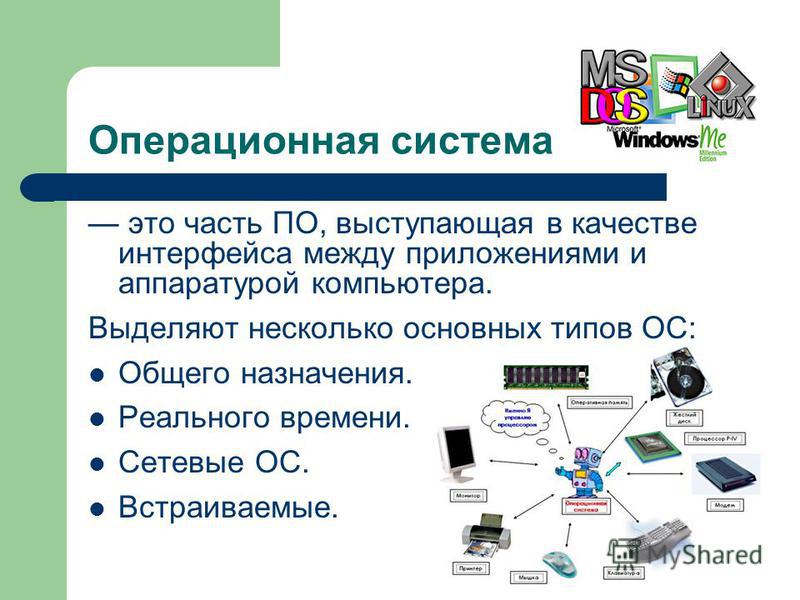 Операционная система выполняет